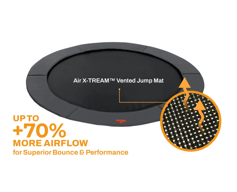 15' Round Pro-Line Avyna In-ground Trampoline