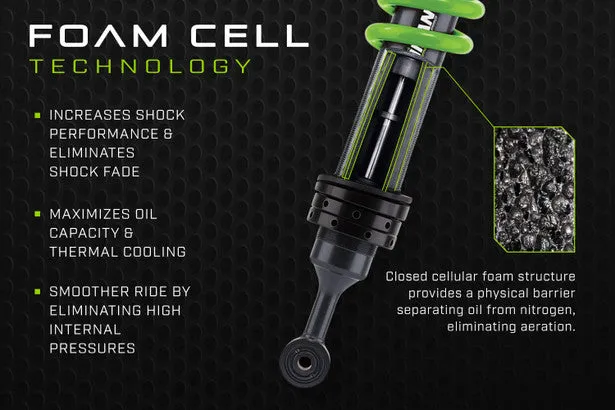 Foam Cell Pro 2" Suspension Lift Kit Suited For 2020  Jeep Gladiator JT