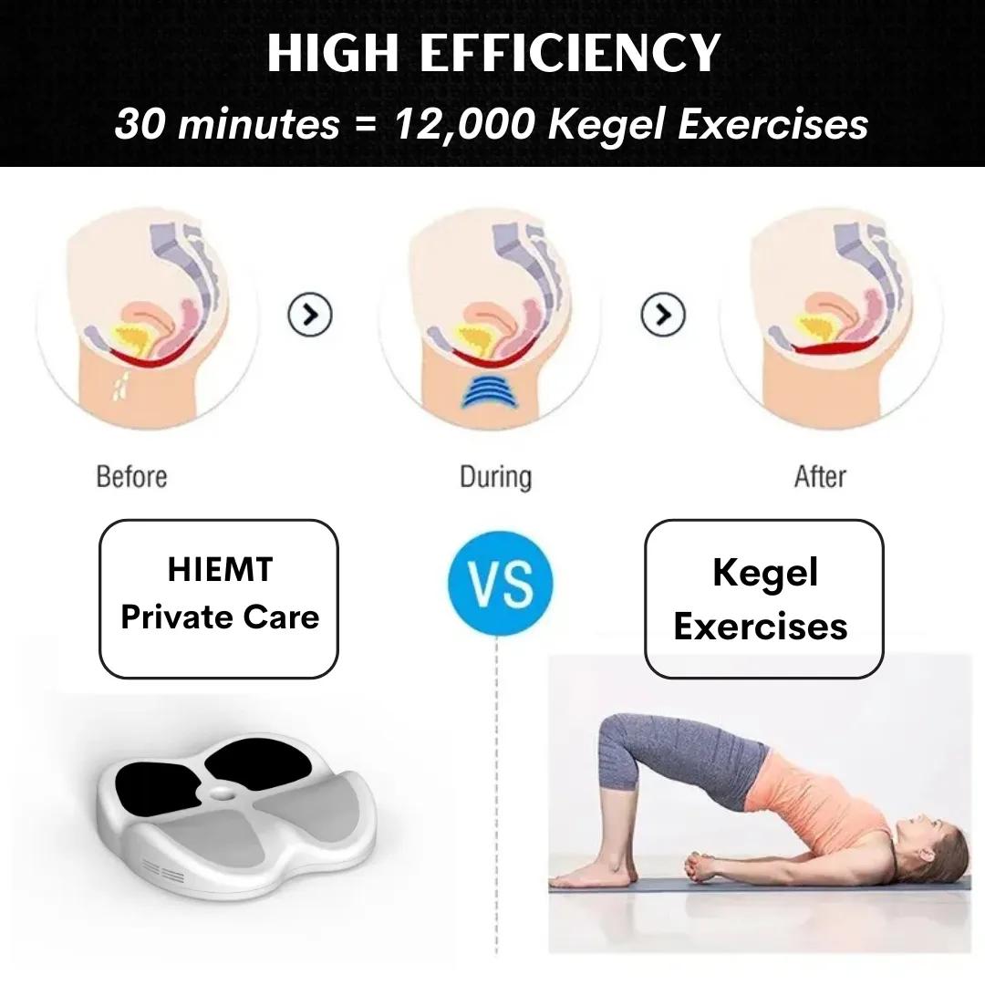 Pelvic Floor Training Cushion for EMShape Neo® & EMSlim