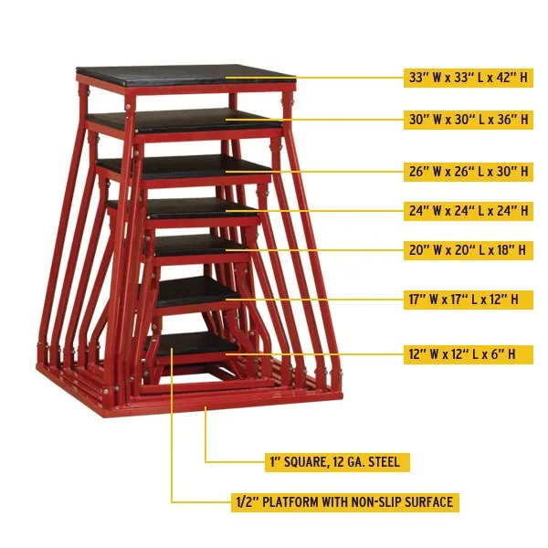 Plyoboxes Stackable BSTPB 6" 12" 18" 24" 30" 36" 42"