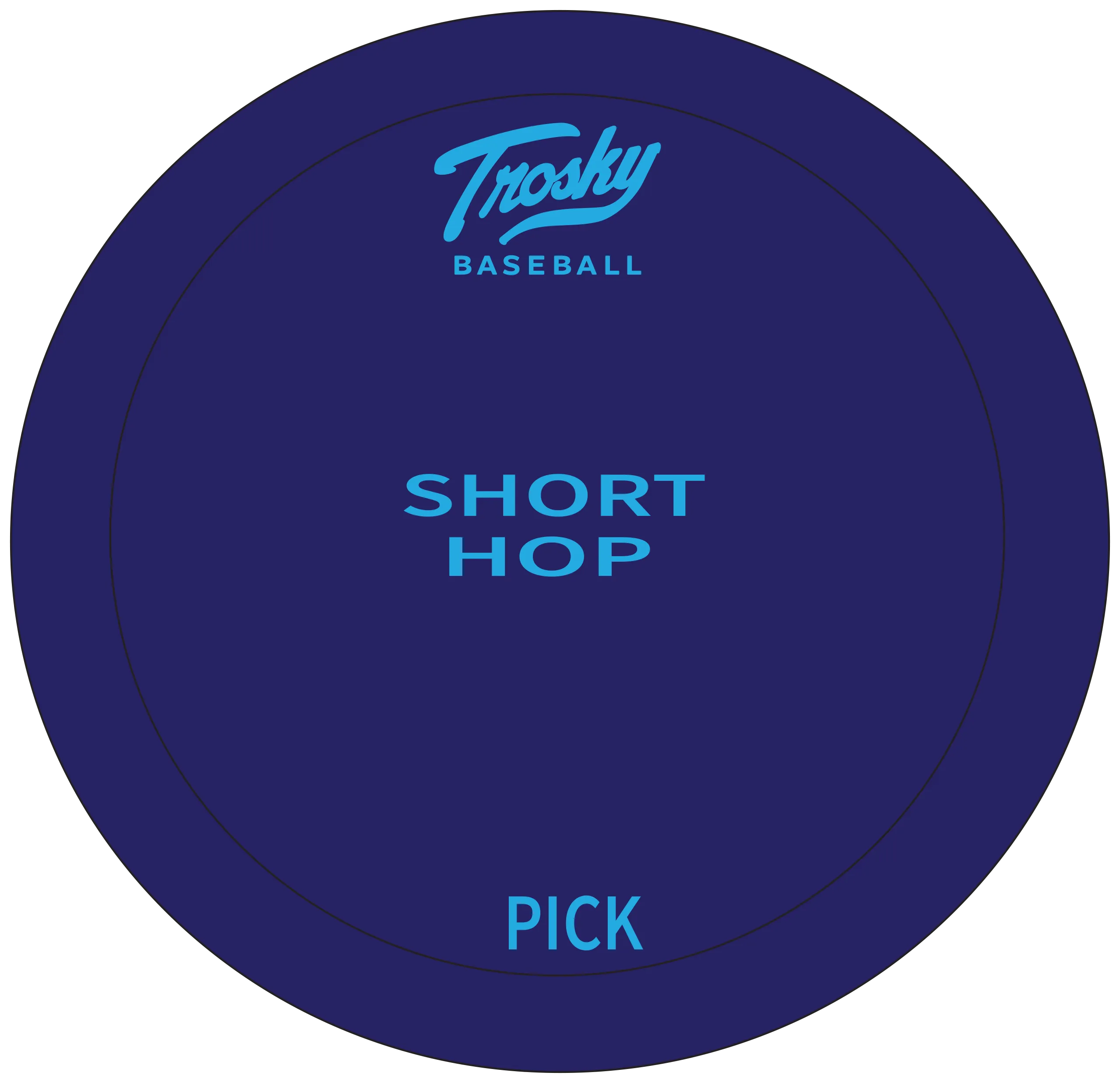 Trosky Navigation & Trosky Infield Camp Kit