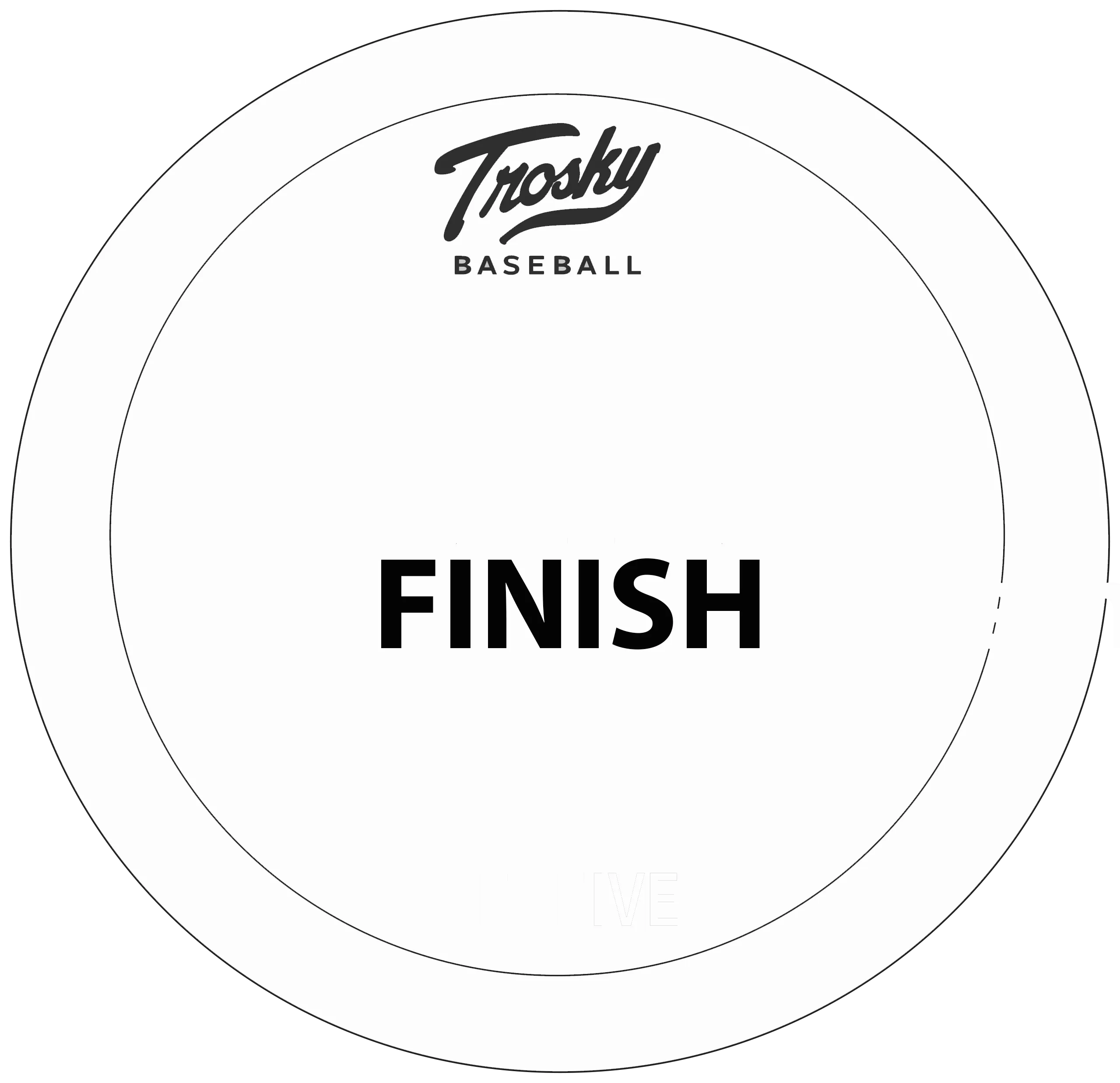 Trosky Navigation & Trosky Infield Camp Kit