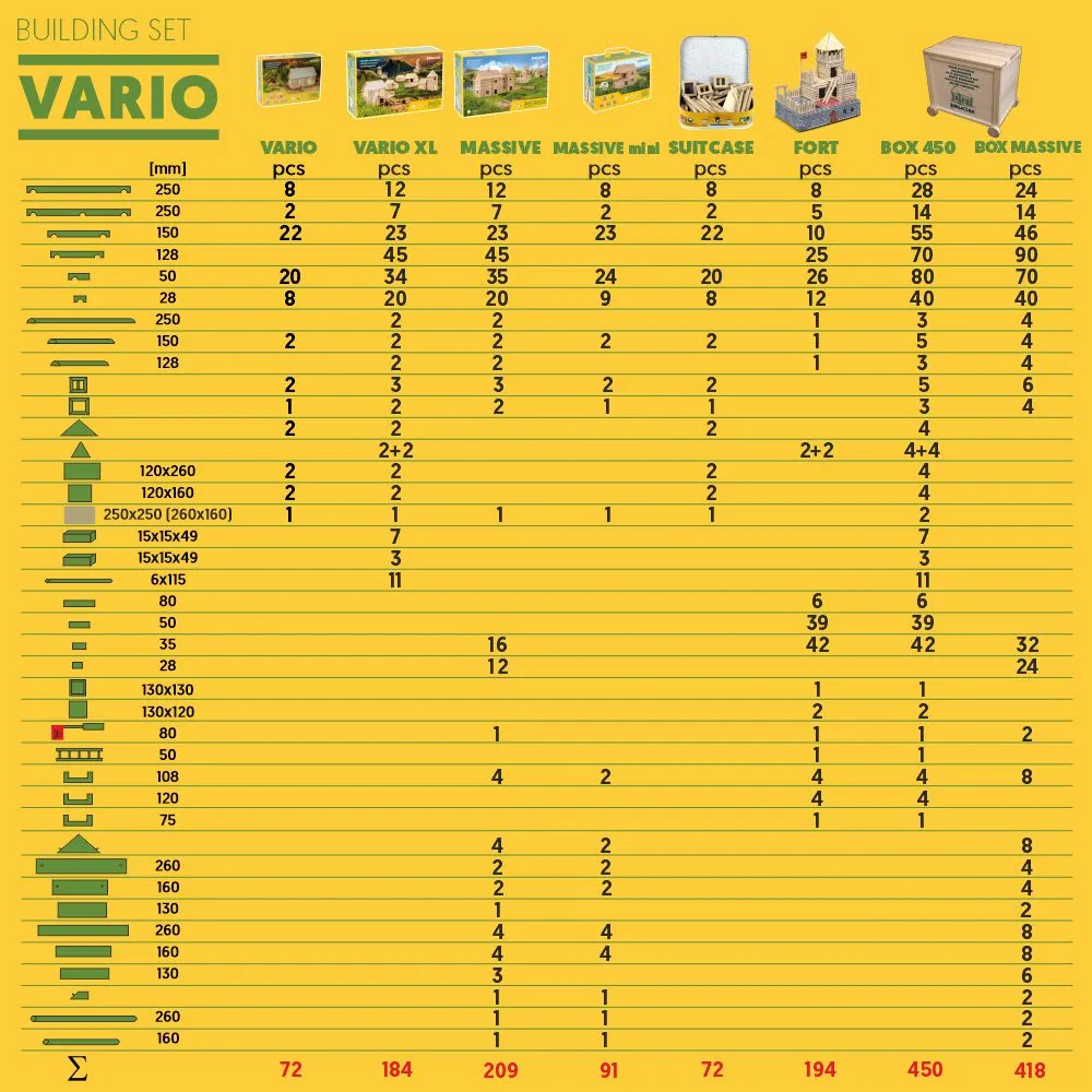 Walachia Vario Fort Building Set 194 Pieces